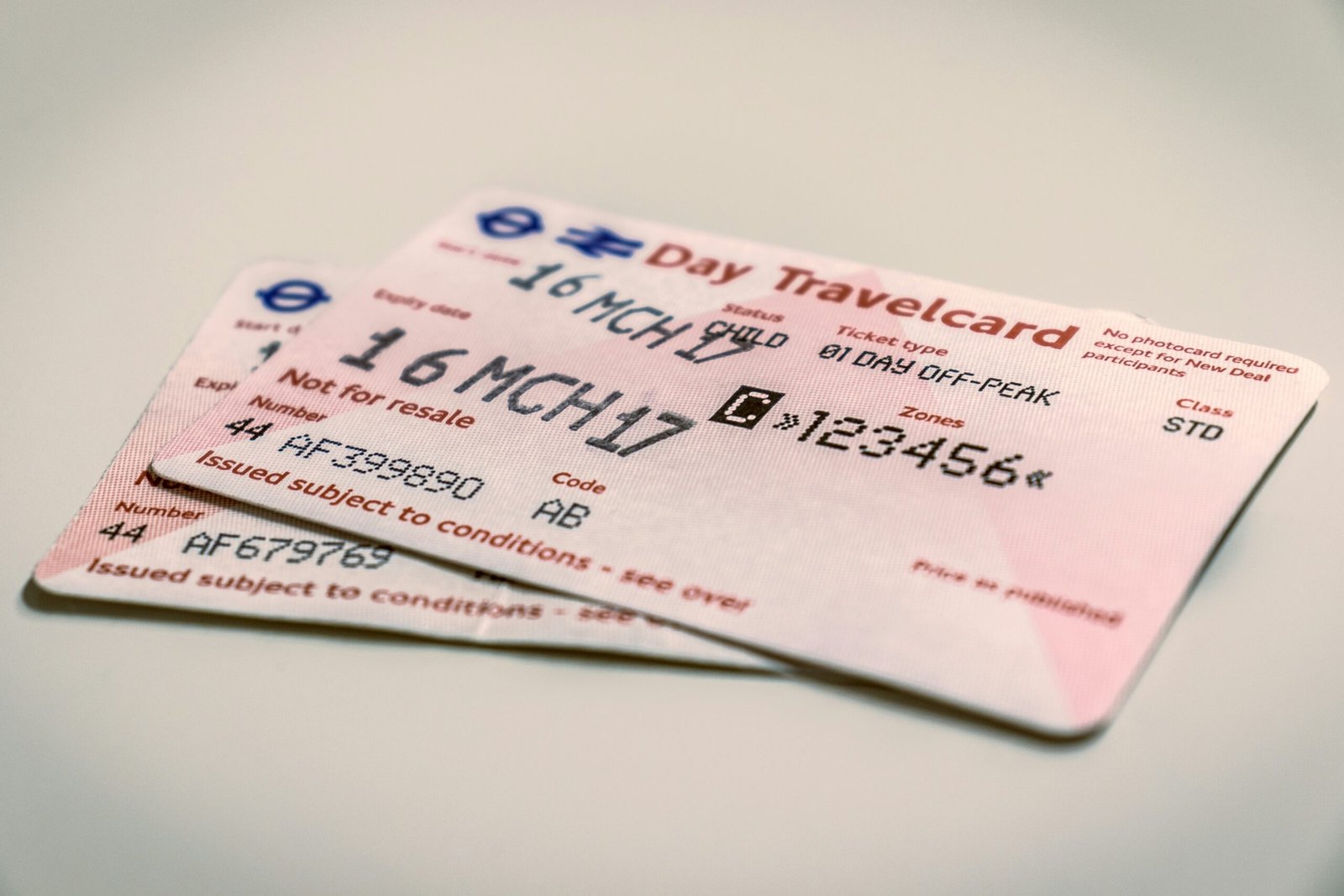 Exploring the Benefits of Using a Travel Card