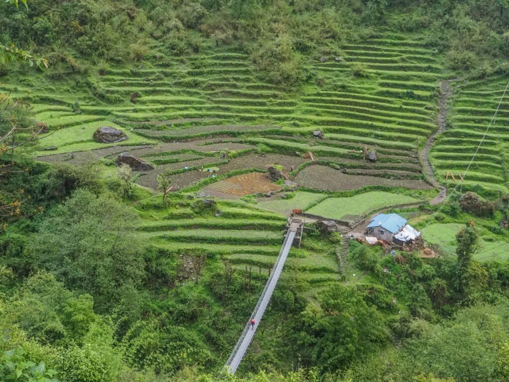 Ultimate Guide to Trekking the Annapurna Circuit: Tips & Highlights